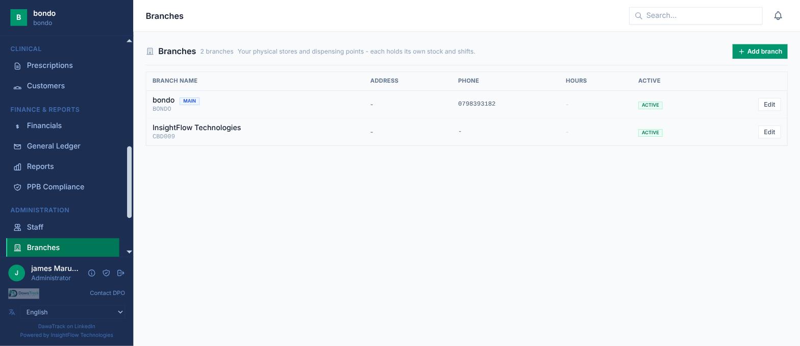 DawaTrack branches list showing every physical location on one account