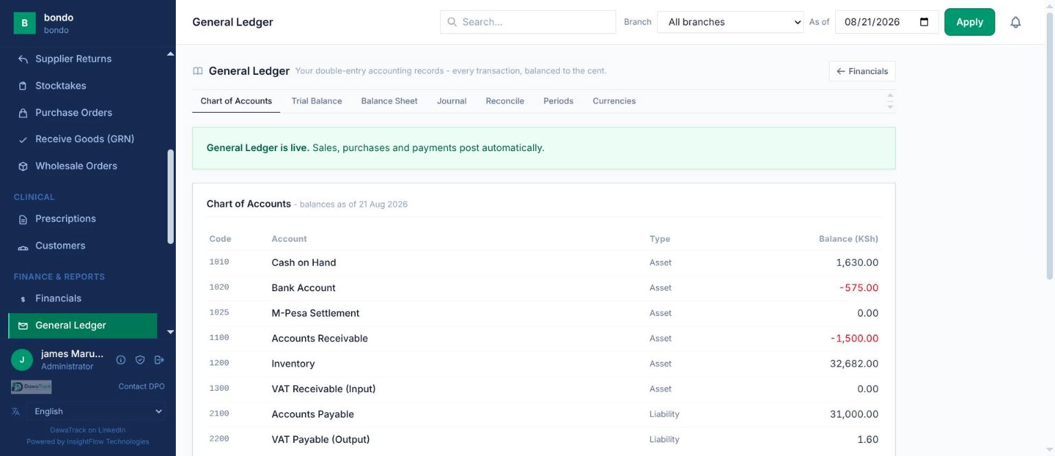 DawaTrack general ledger chart of accounts with live balances