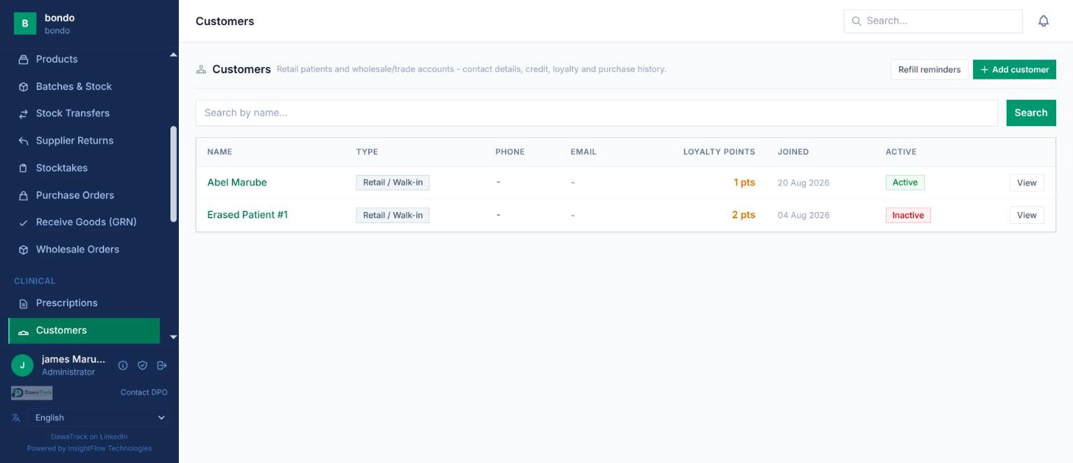 DawaTrack customers screen with patient contact details and loyalty history