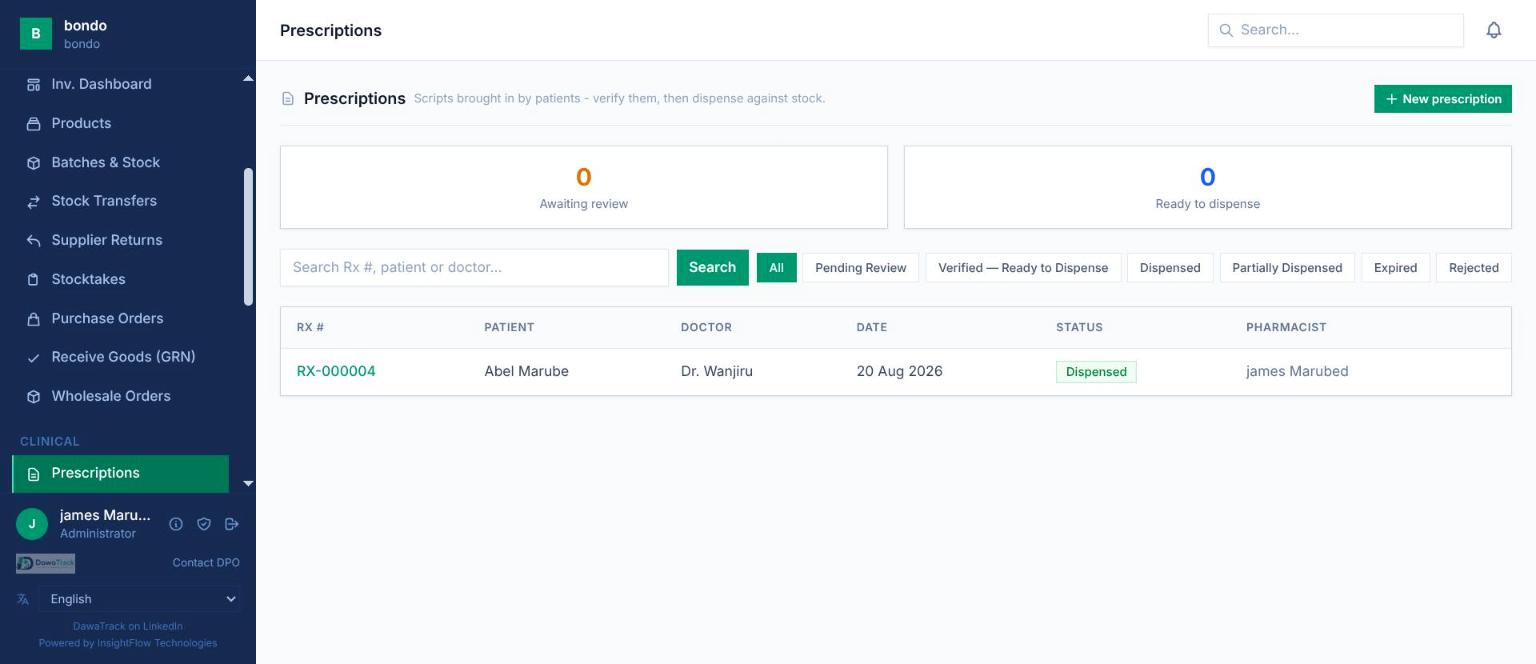 DawaTrack prescriptions screen showing scripts verified and dispensed against stock